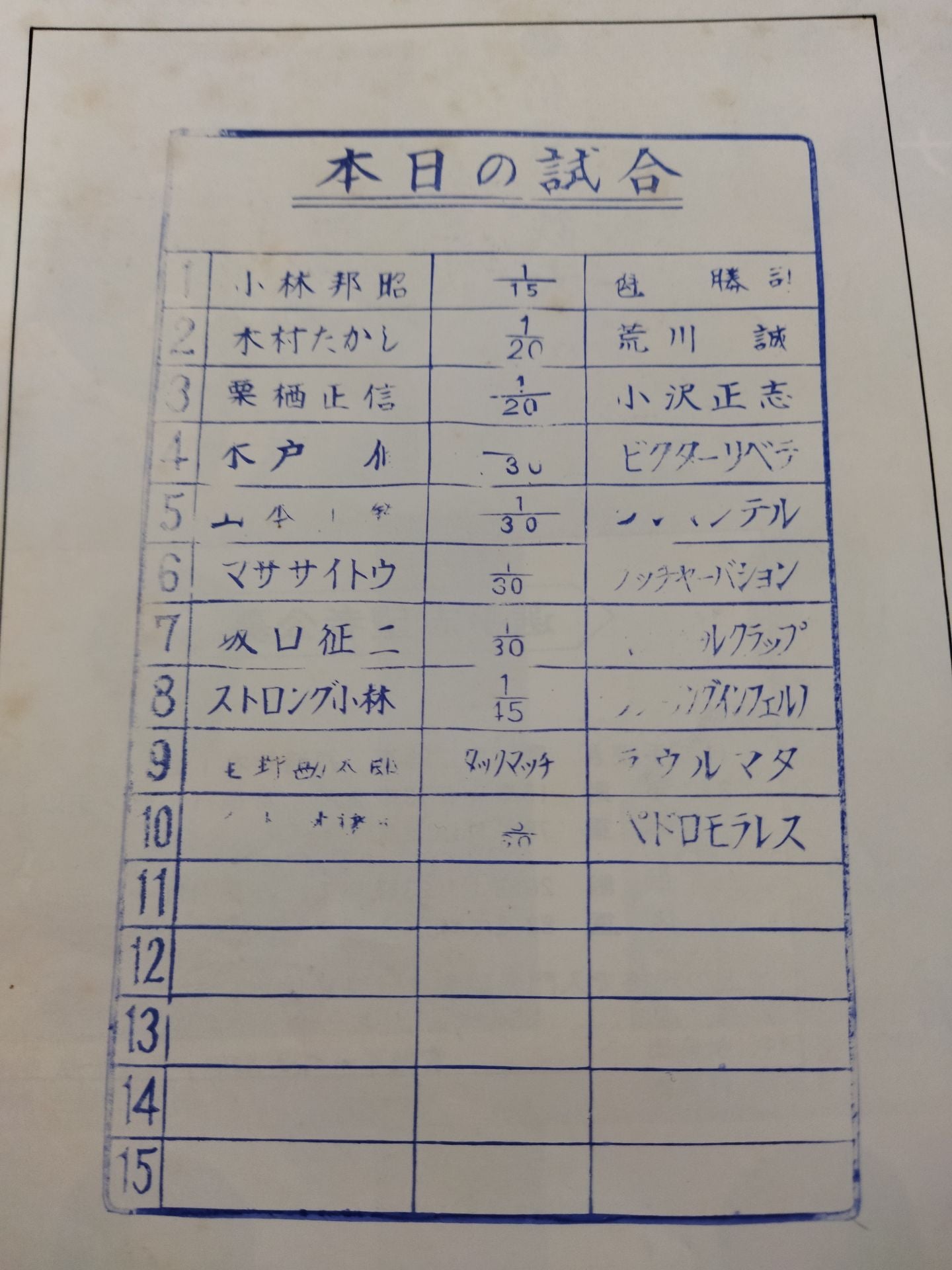 【Strong Kobayashi Hand Signed Autograph 】76 3rd World Major League Match