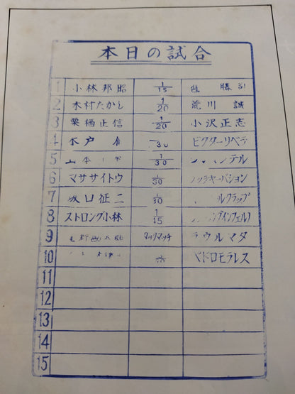 【Strong Kobayashi Hand Signed Autograph 】76 3rd World Major League Match