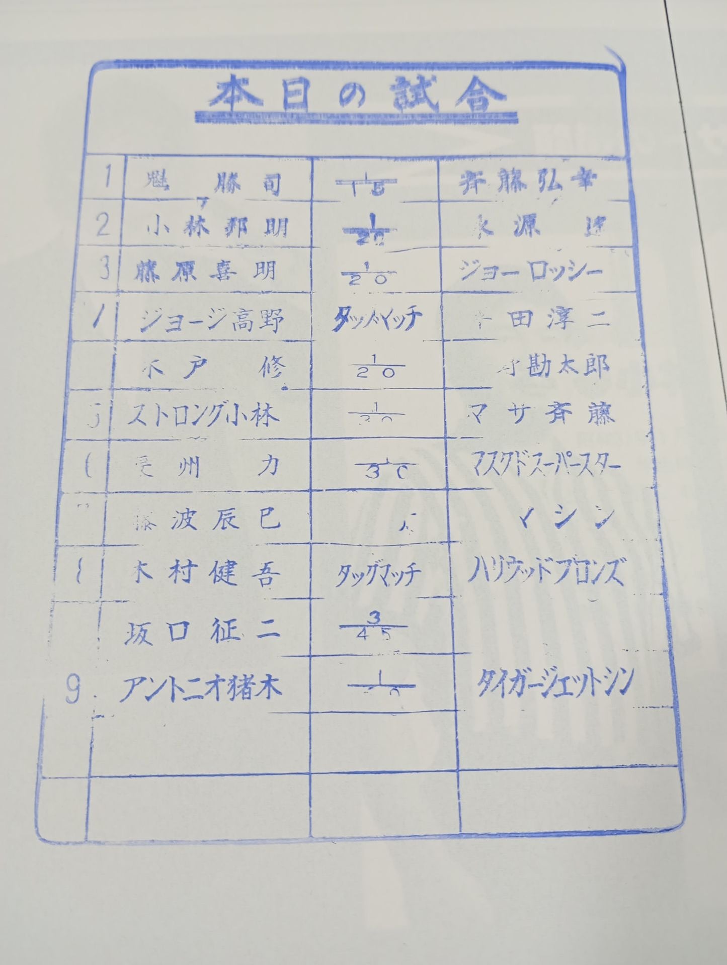 79ブラディファイトシリーズ