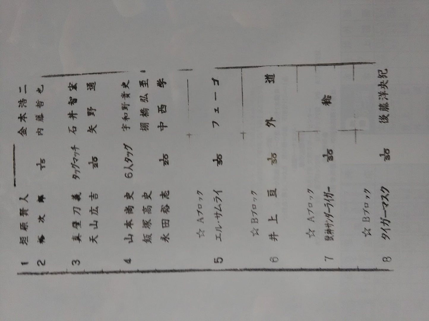 NJPW OFFICIAL MAGAZINE 2006 Vol.4