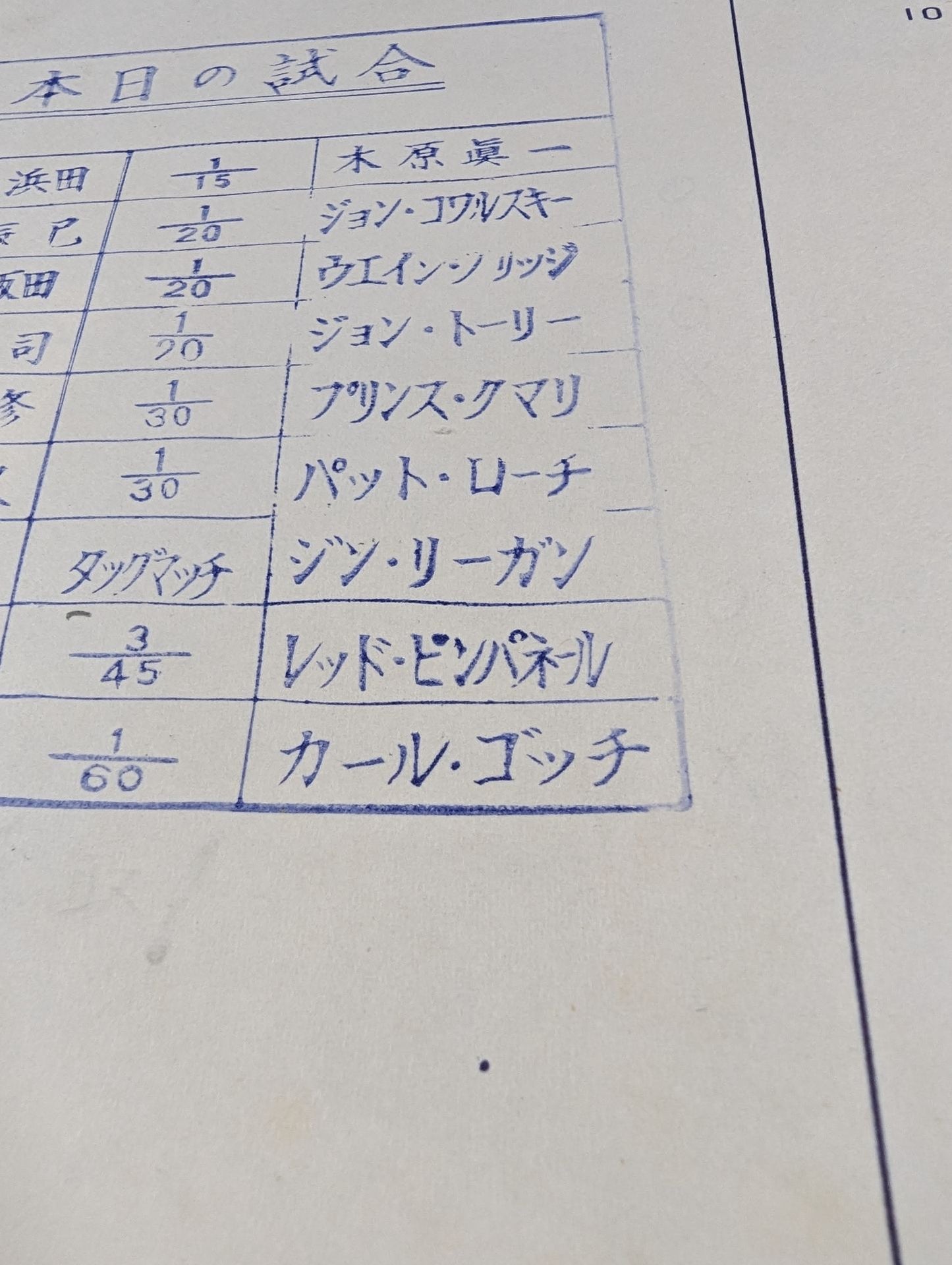 ★ True World Fighters ★ Rights 72 New Golden Series WorldFighters Rights Commemorative Issue