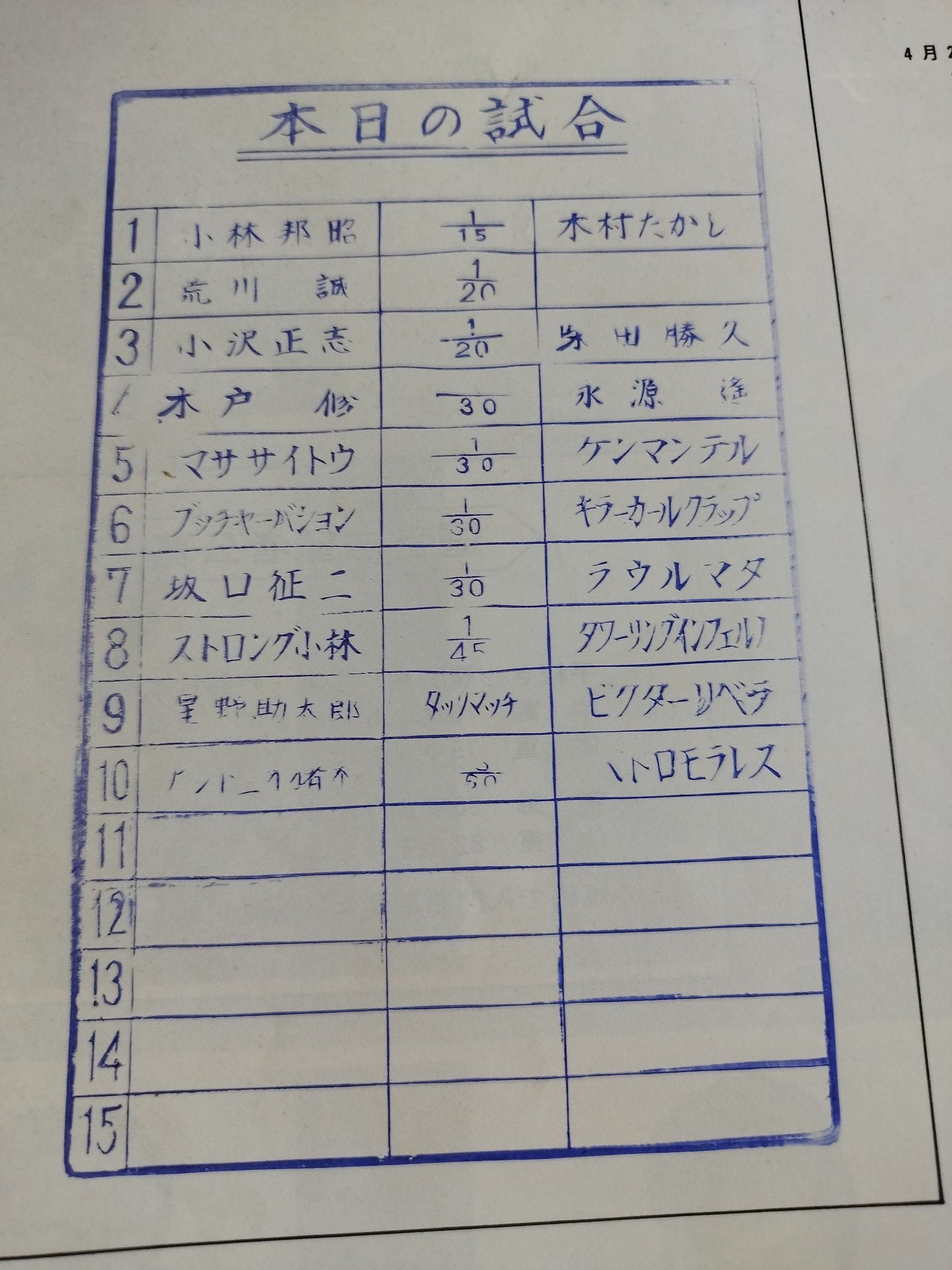 76第3回ワールド大リーグ戦