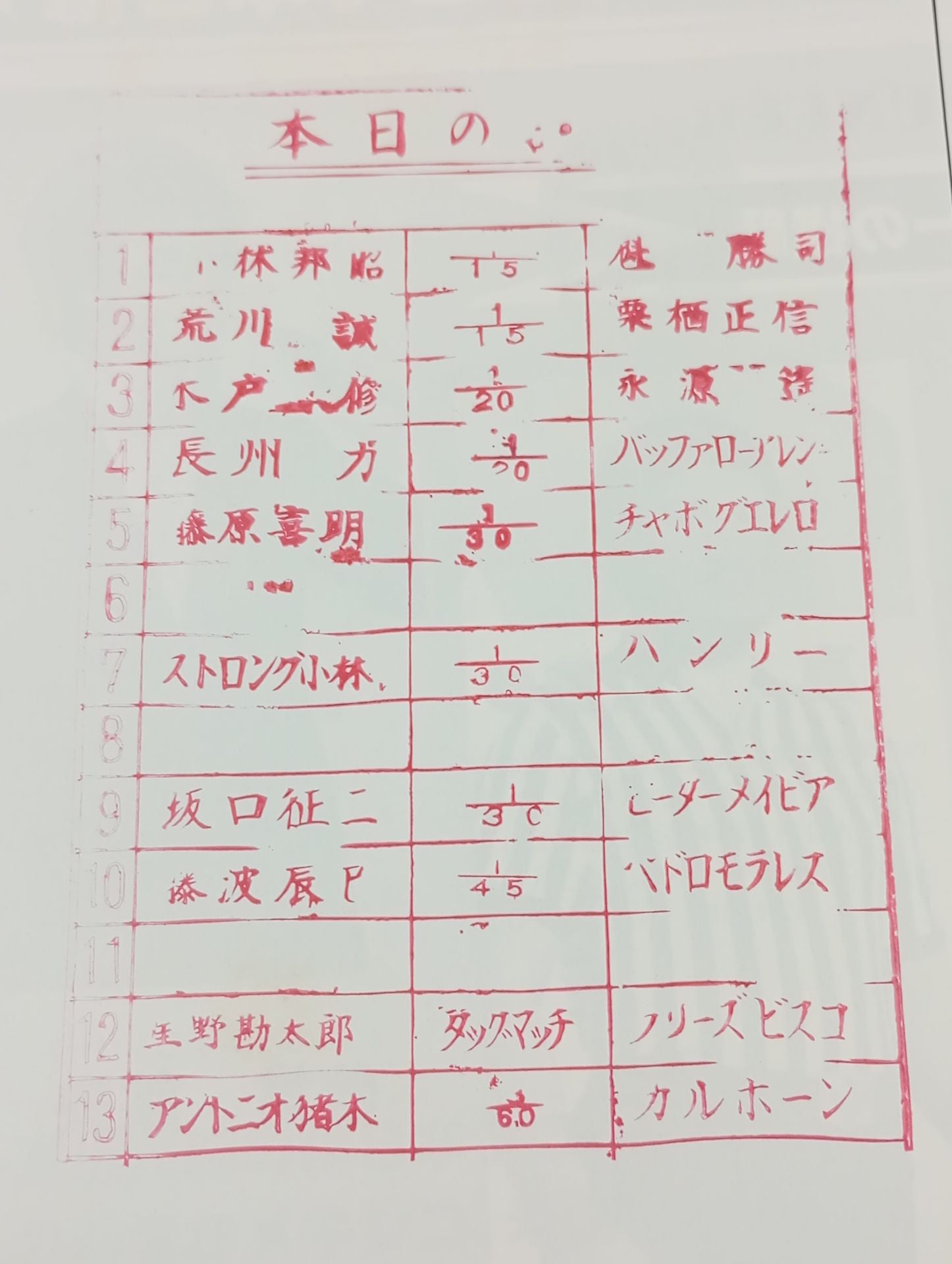 78サマー・ファイト・シリーズ – 闘道館