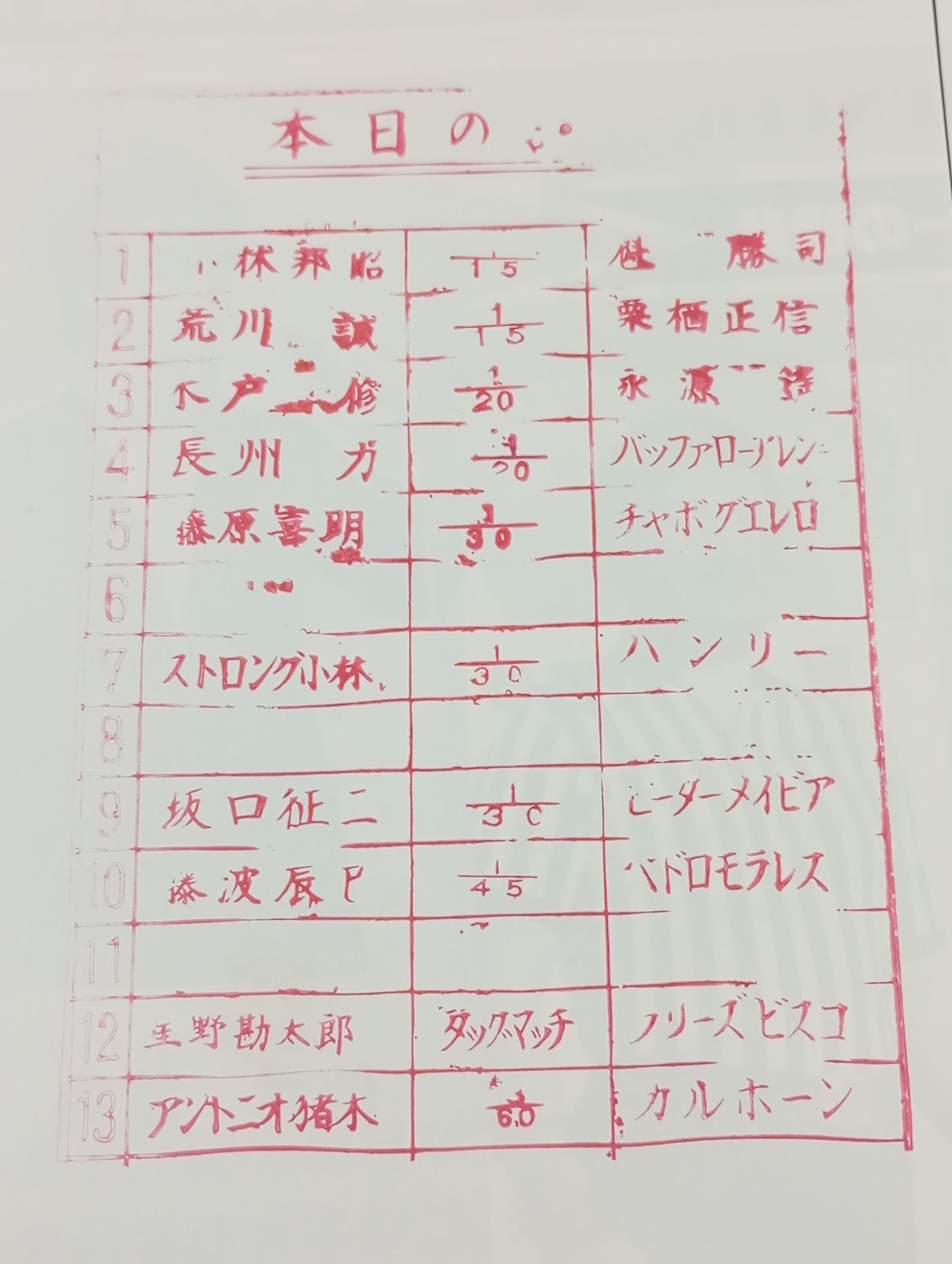 78サマー・ファイト・シリーズ