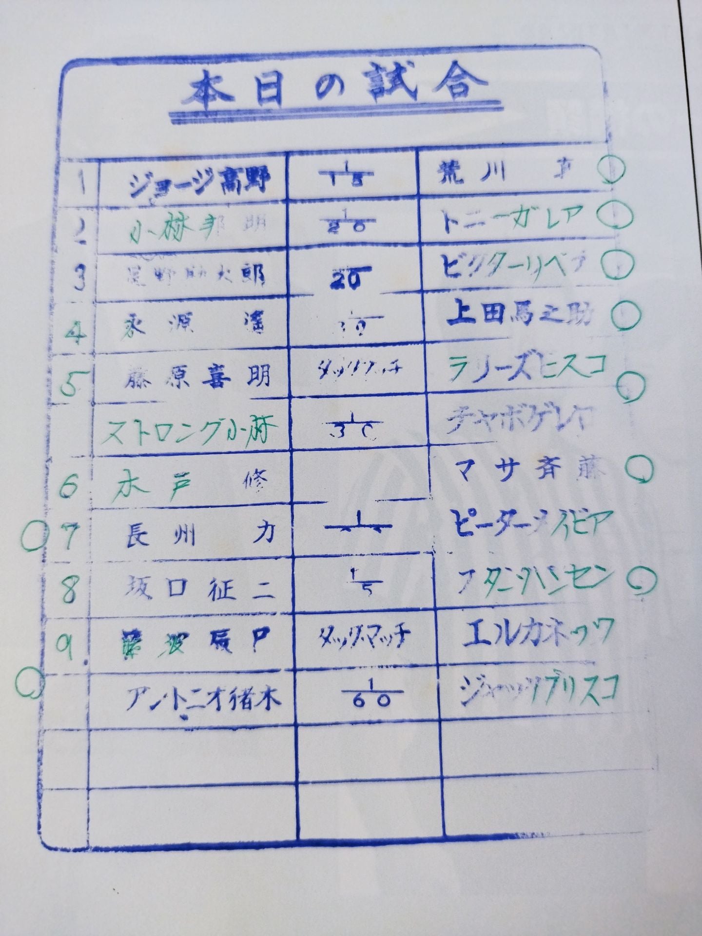 [George Takano hand signed autograph ] 79 2nd MSG Series