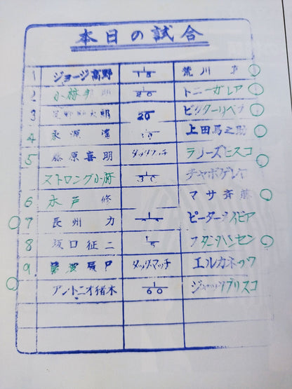 [George Takano hand signed autograph ] 79 2nd MSG Series