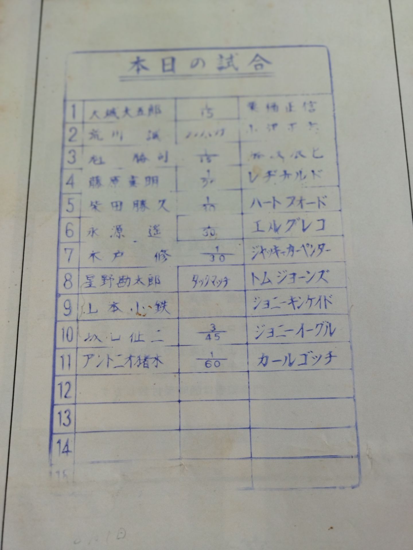 ★ Inoki vs Karl Gotch ★ 74 Summer Fight Series