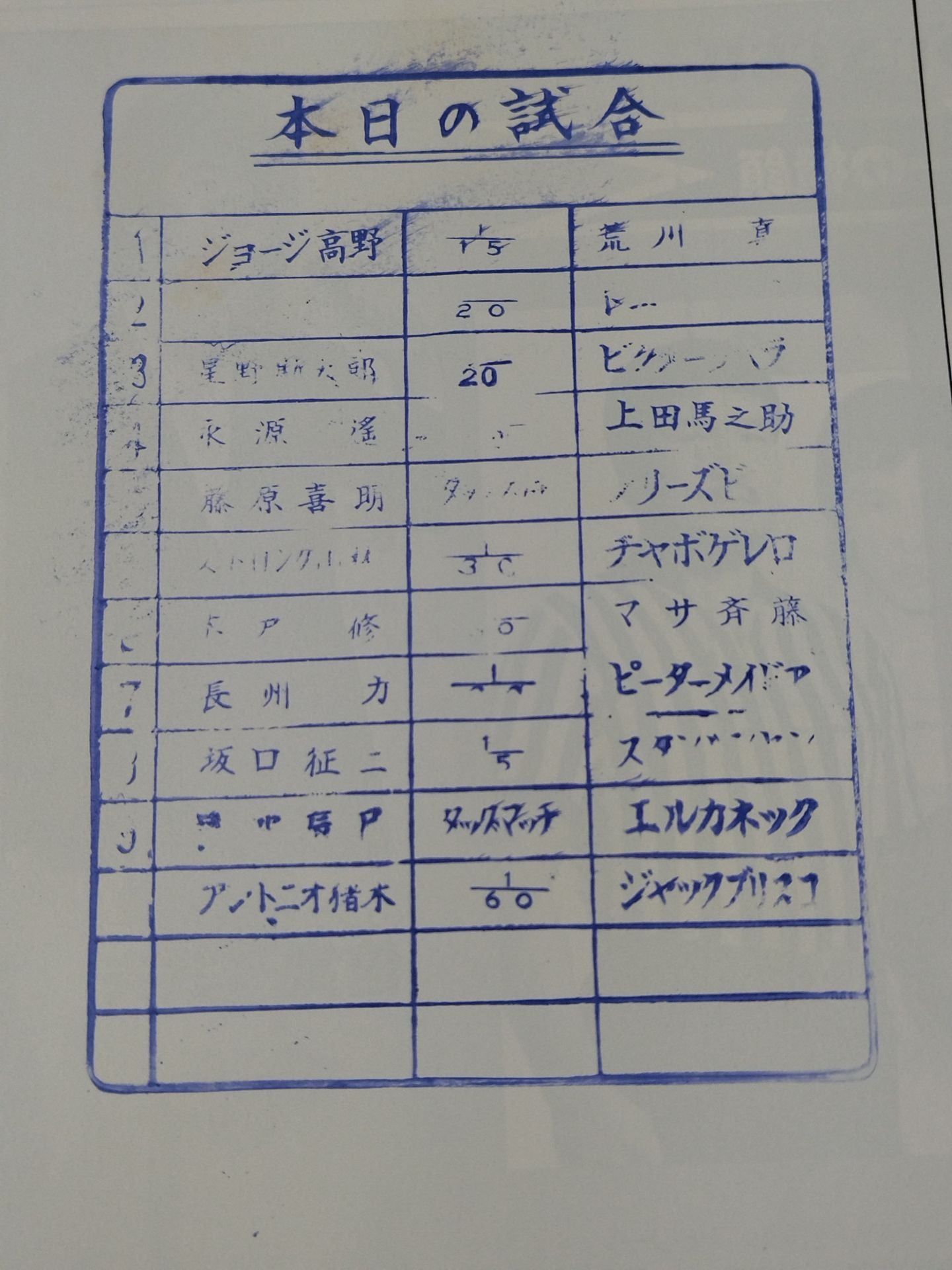 79第2回MSGシリーズ