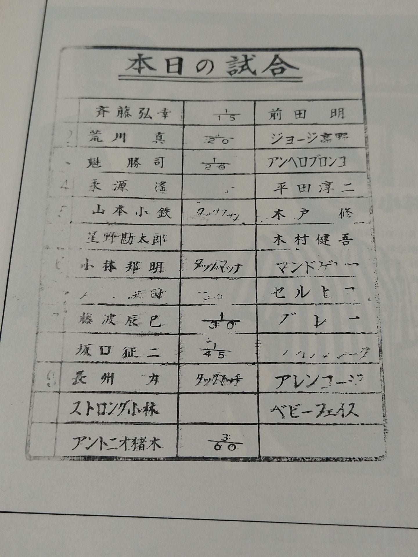 80ビッグ・ファイト・シリーズ