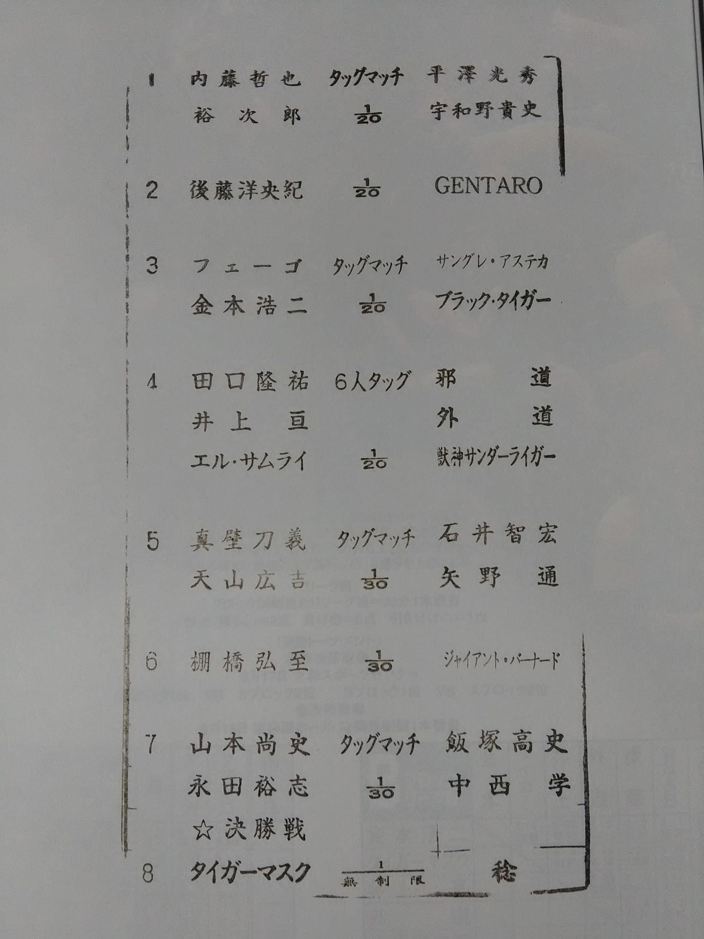 【ticket stub with ・BOSJ Finals】NJPW OFFICIAL MAGAZINE 2006 Vol.4