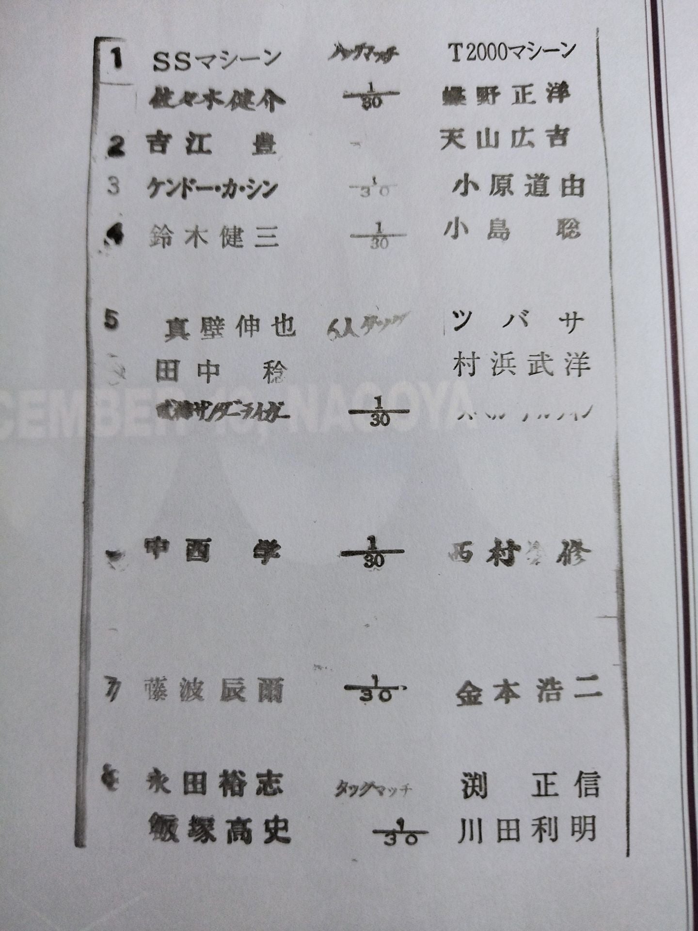 BATTLE FINAL 2000 / The 2nd Judgment!!