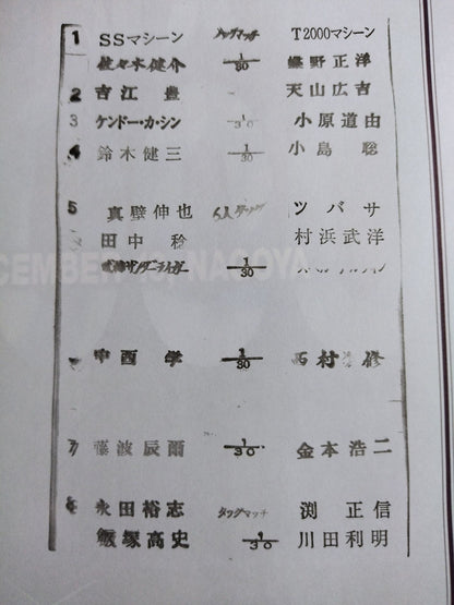 BATTLE FINAL 2000 / The 2nd Judgment!!