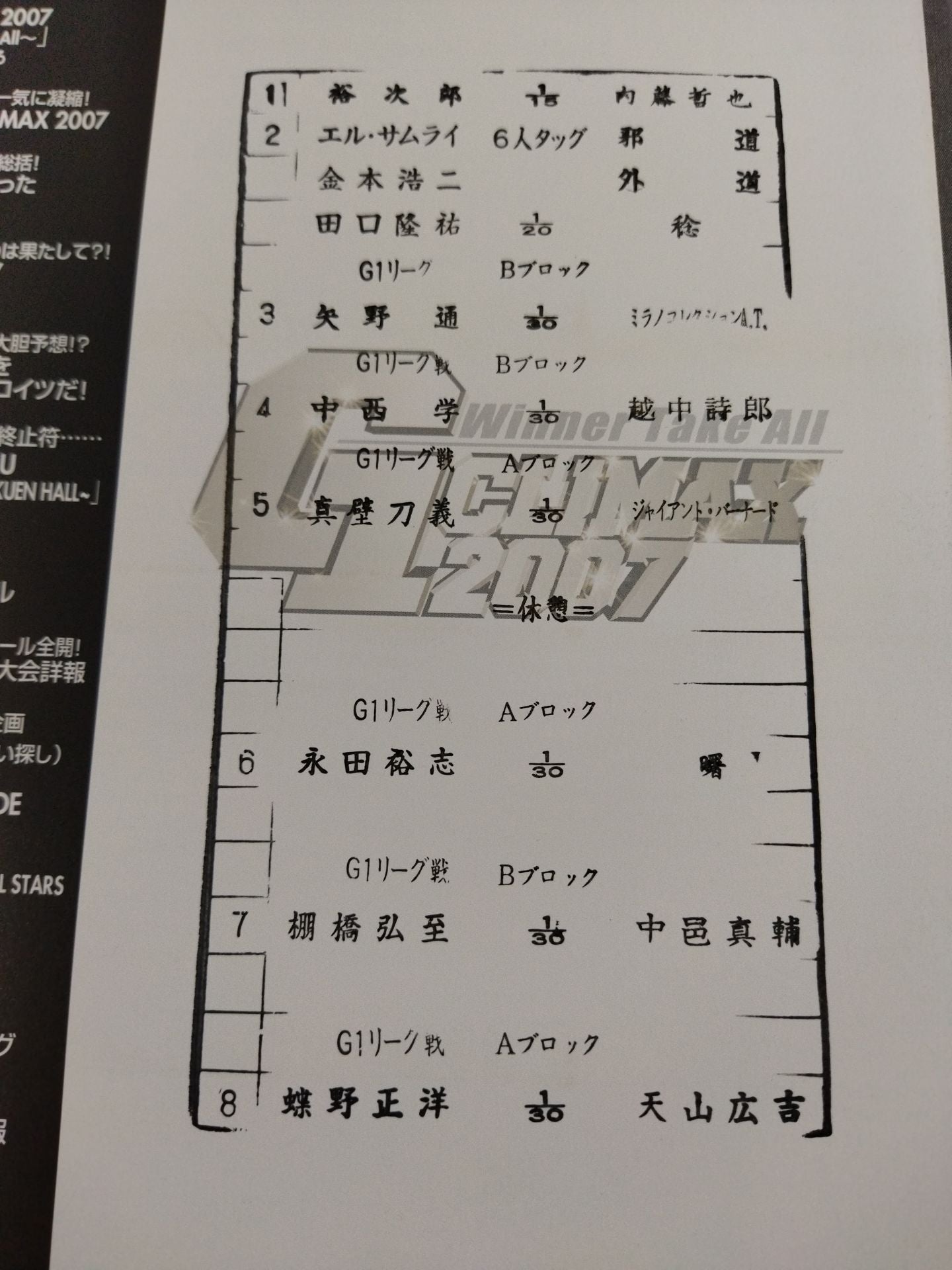 G1 CLIMAX 2007 ~Winner Take All~ / G1climax17