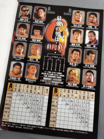 G1 CLIMAX 2004 / G1 CLIMAX 14