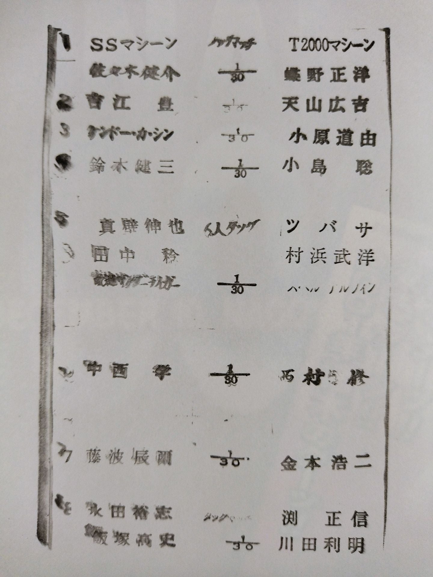 BATTLE FINAL 2000 / The 2nd Judgment!!