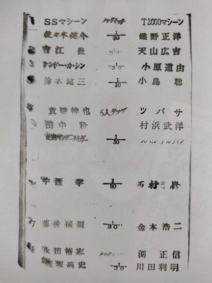 BATTLE FINAL 2000 / The 2nd Judgment!!