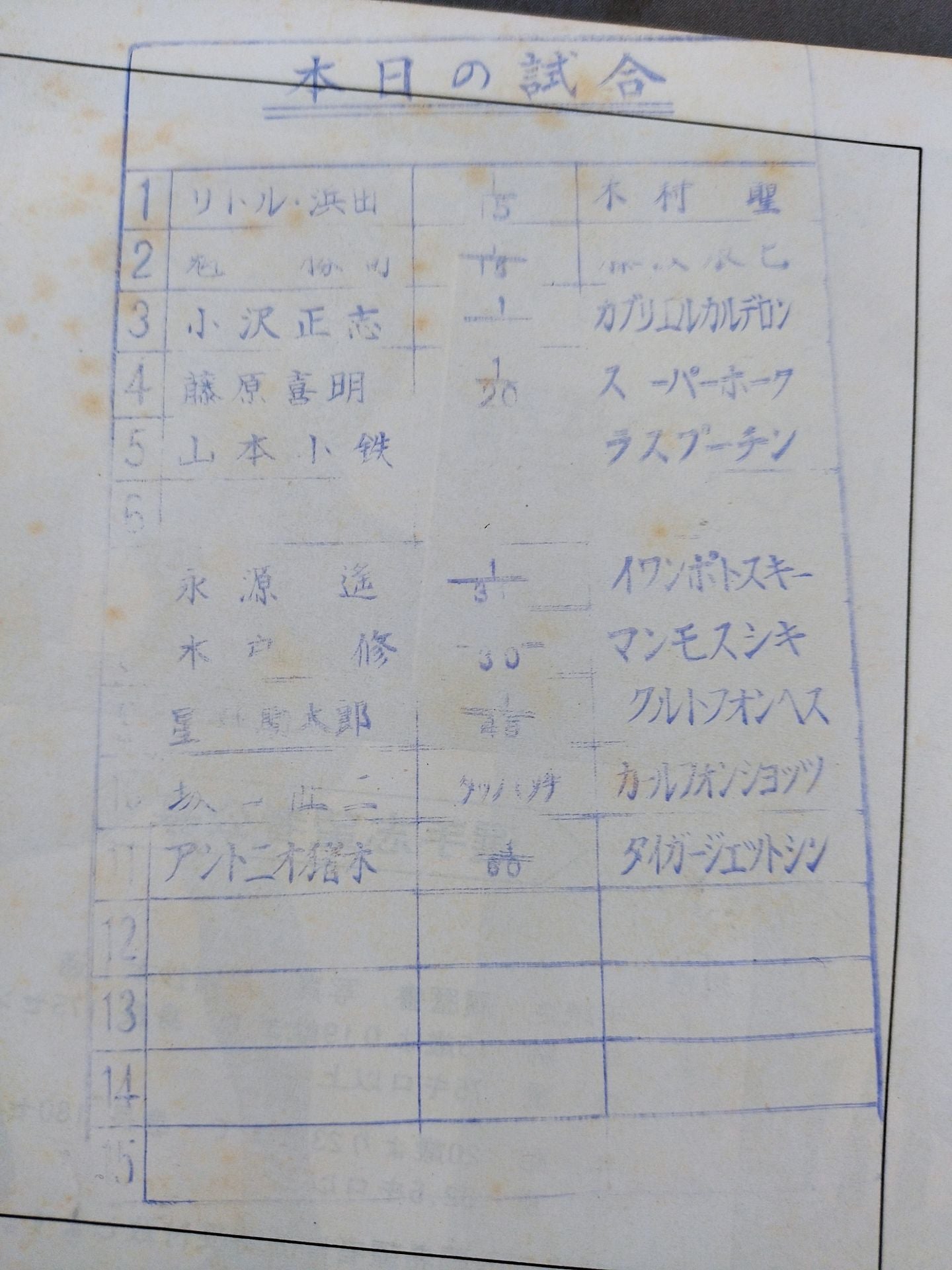 ★ Inoki vs Shin First NWF Match ★ 74 Golden Fight Series