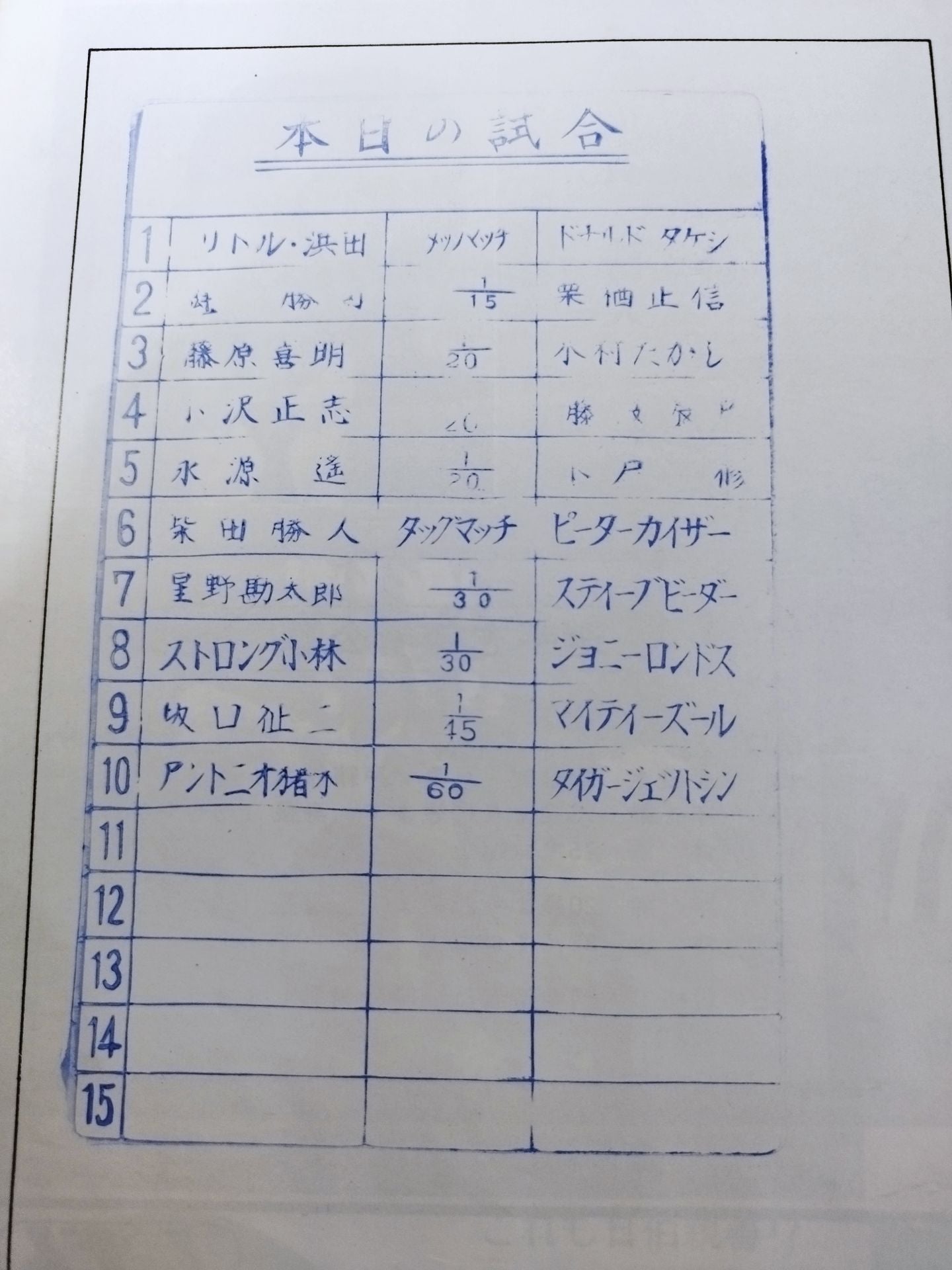 ★ Inoki vs Shin NWF ★ 75 Big Fight Series