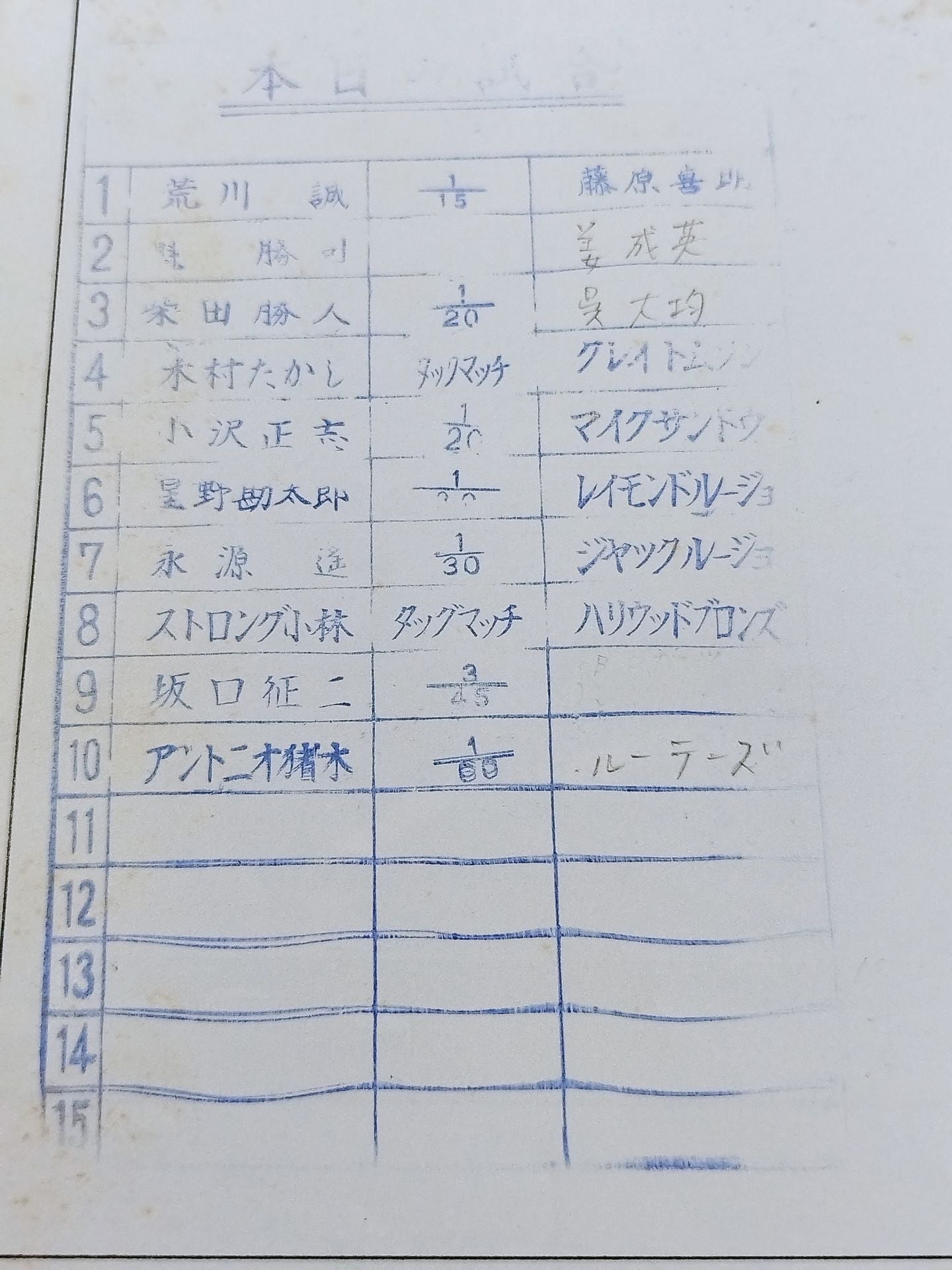 ★ Inoki vs Lou Thesz NWF 75 ★ Fighting Spirits Series Part 1