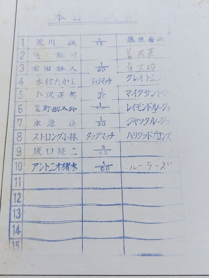 ★ Inoki vs Lou Thesz NWF 75 ★ Fighting Spirits Series Part 1