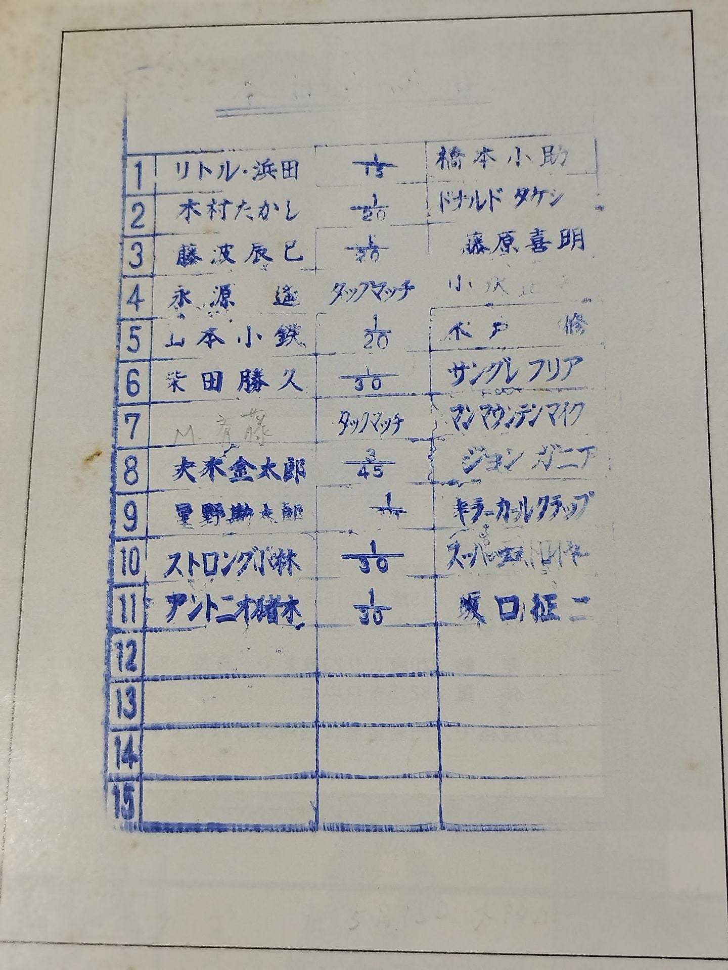 75 2nd World League Match