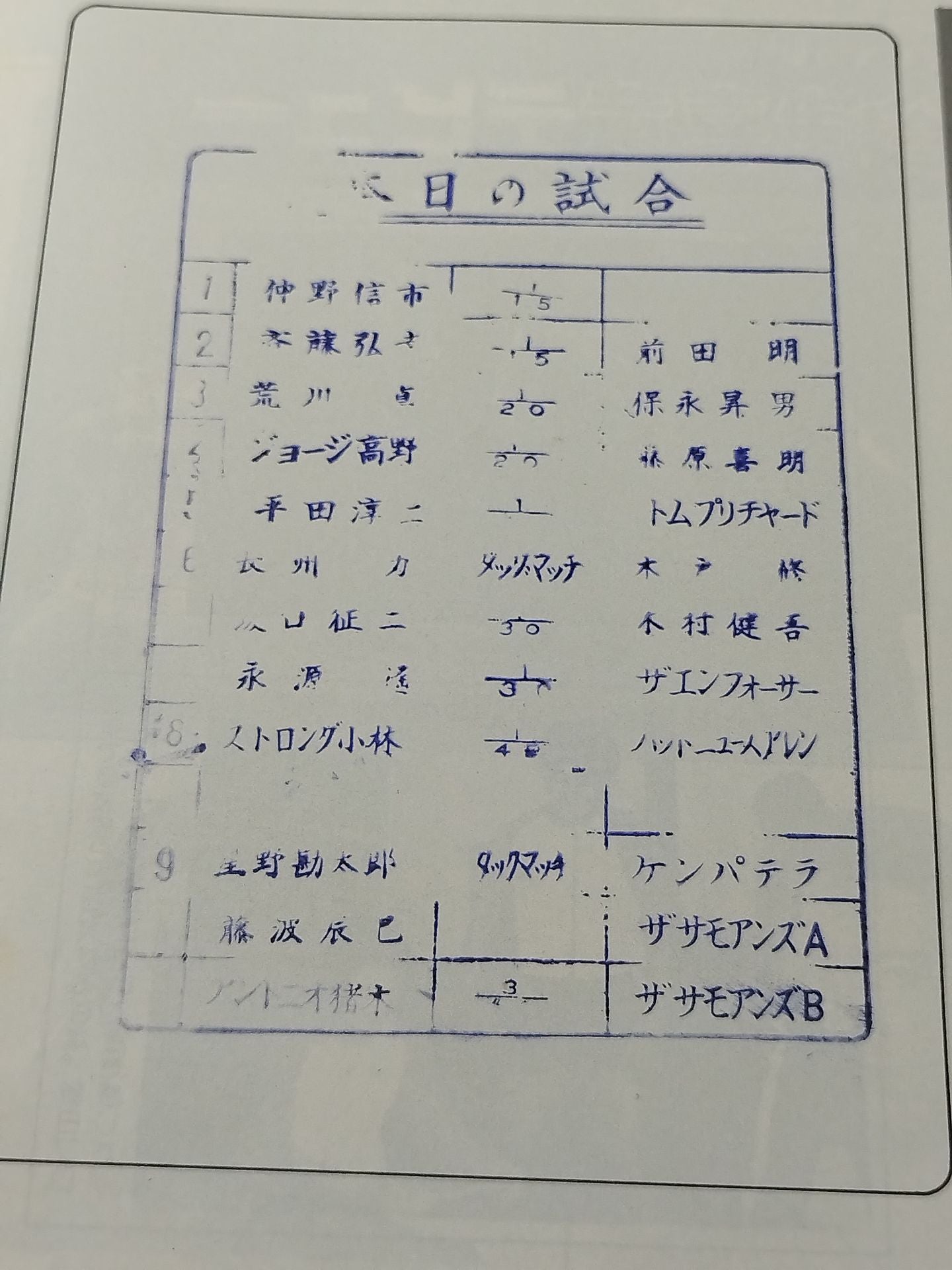 [3 fighters hand signed autograph 81 New Year Golden Series