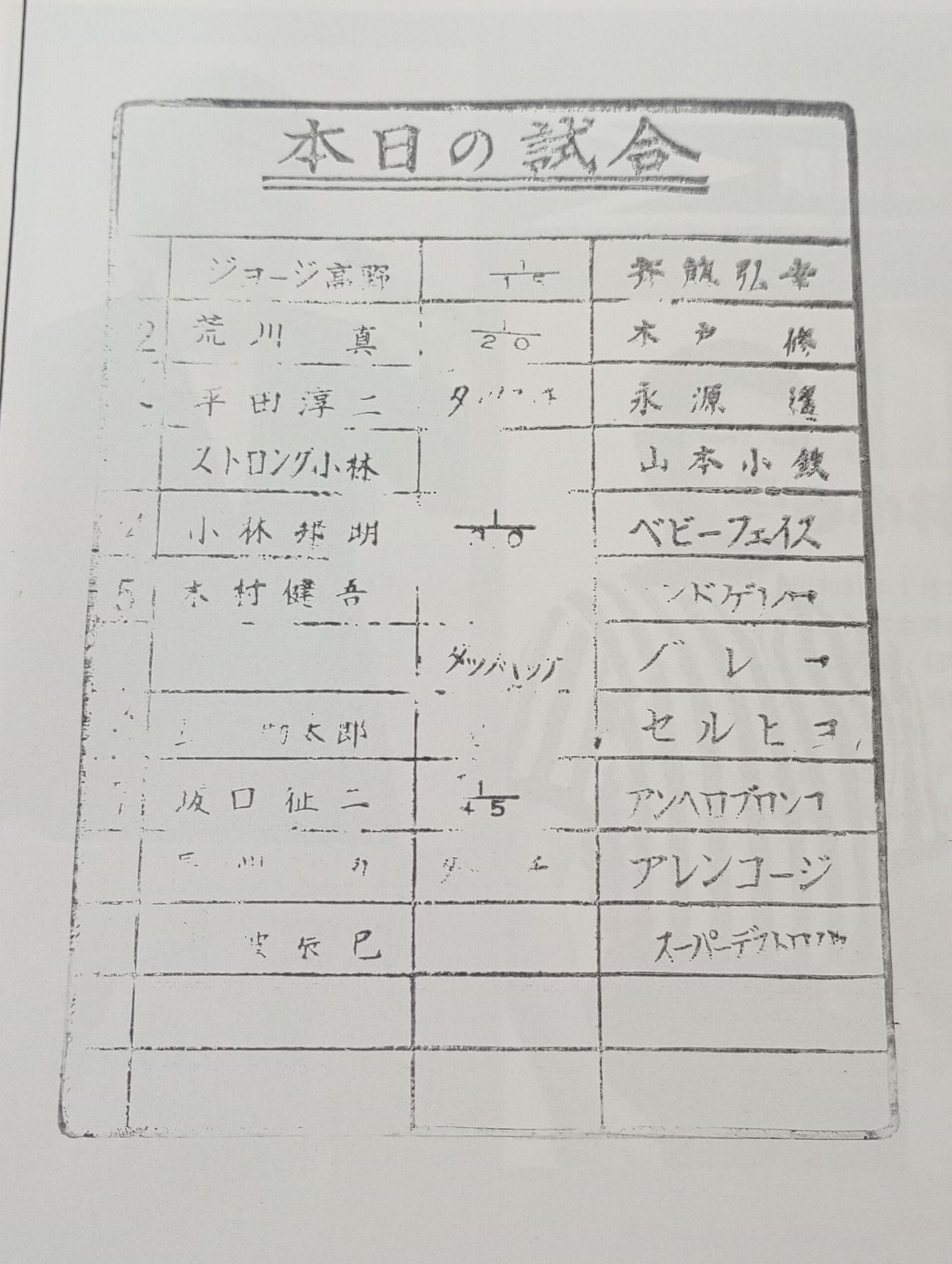 80ビッグ・ファイト・シリーズ