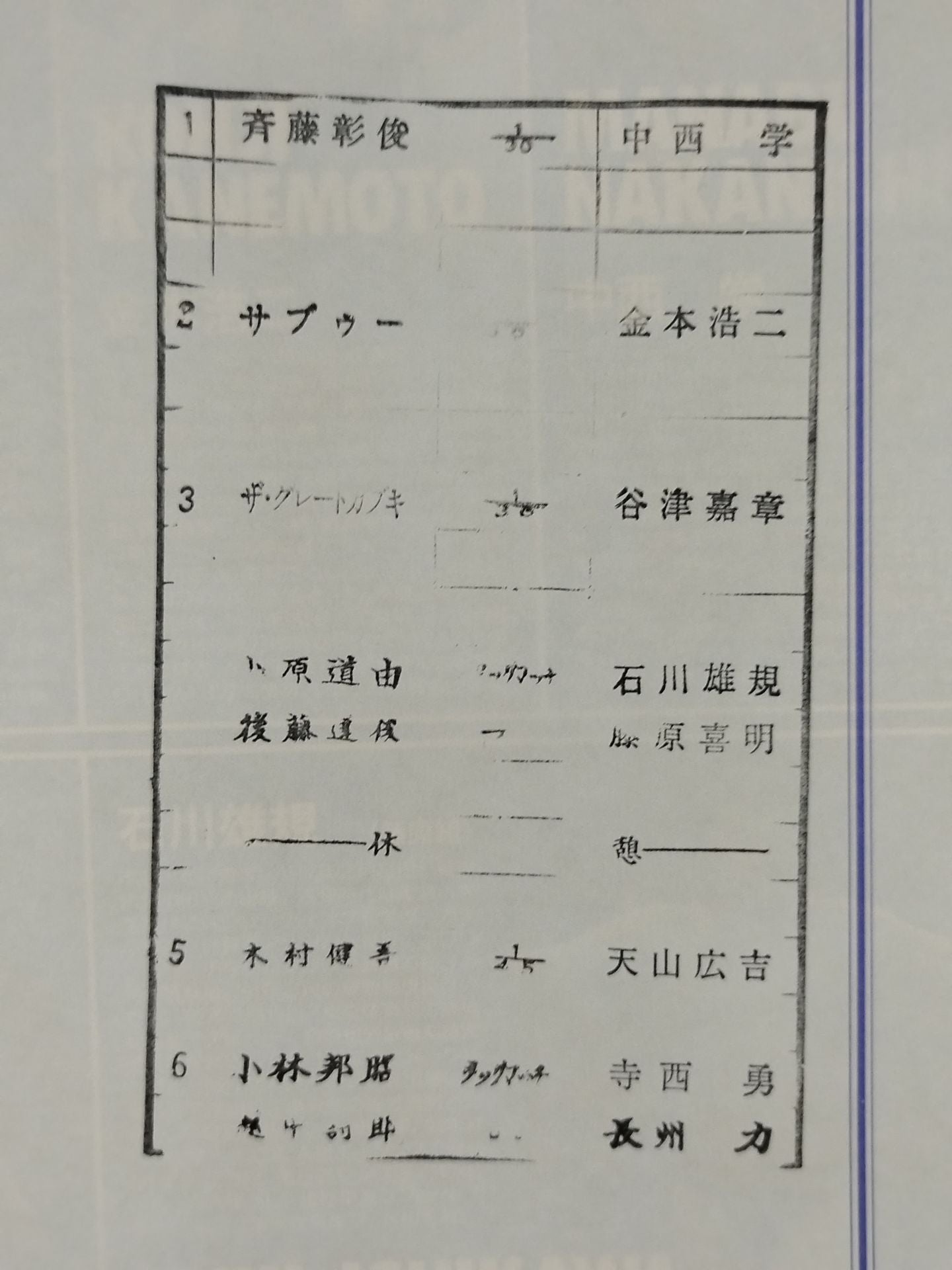 Heisei Ishingun  This day, this time, this moment is the game!