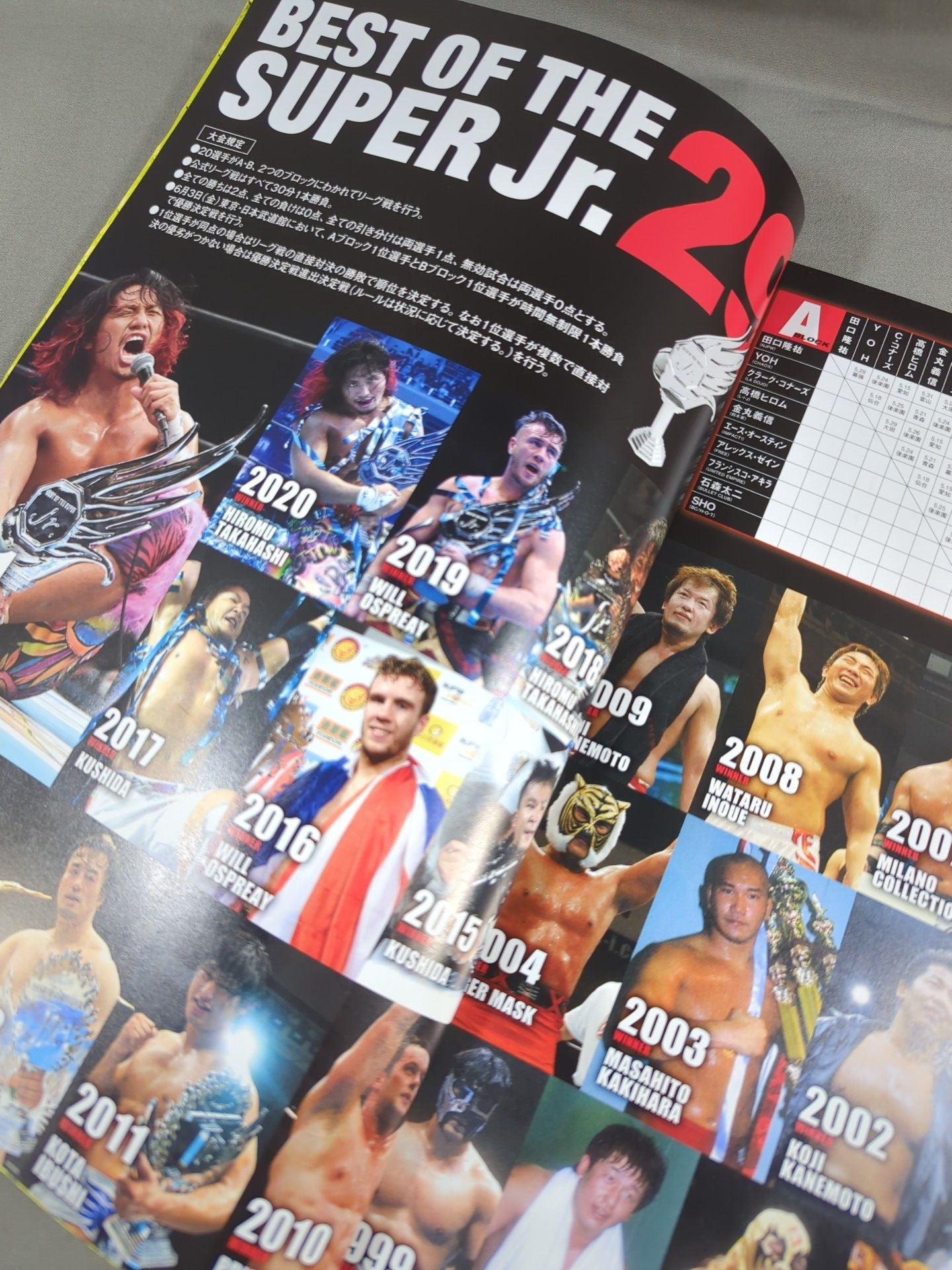 NJPW OFFICIAL MAGAZINE 2022 Vol.5