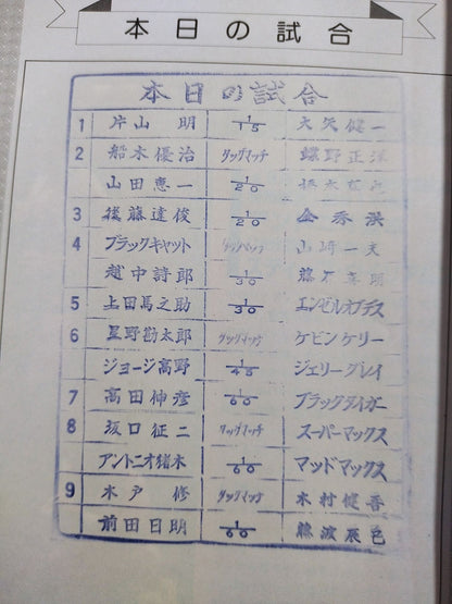 Fighting Spirit Special 27