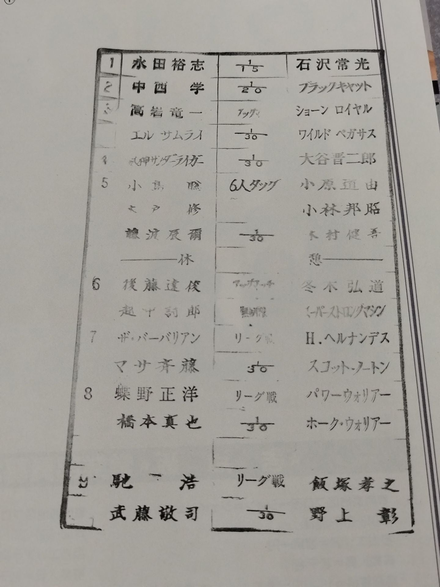 Fighting Spirit Special 89