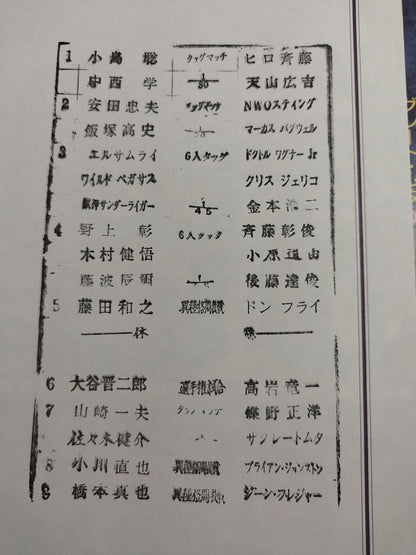 ★ Three Major Mixed Martial Arts Battles ★ Fighting Spirit Special 126