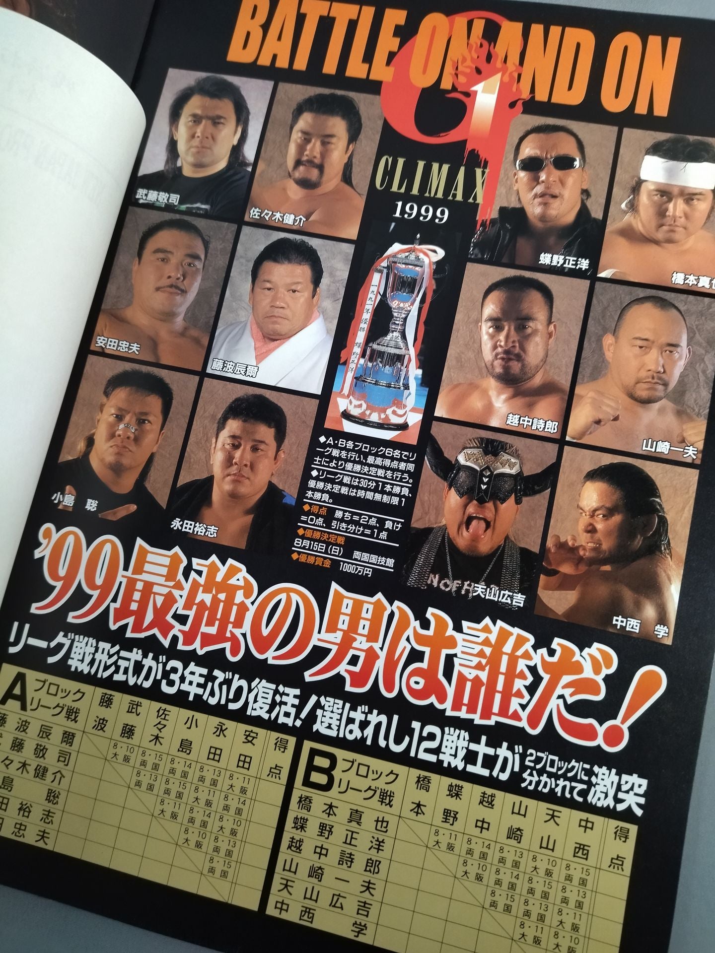 Fighting Spirit Special 143