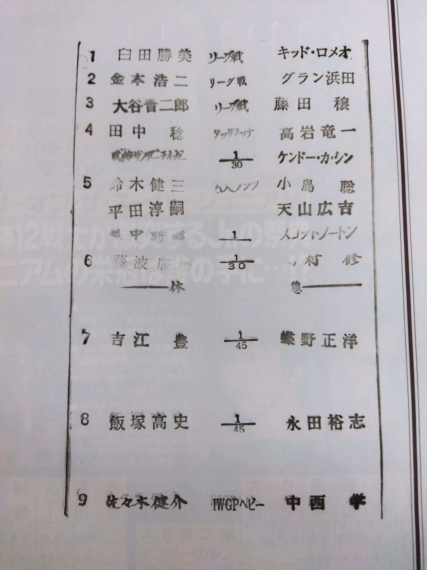 Fighting Spirit Special 150