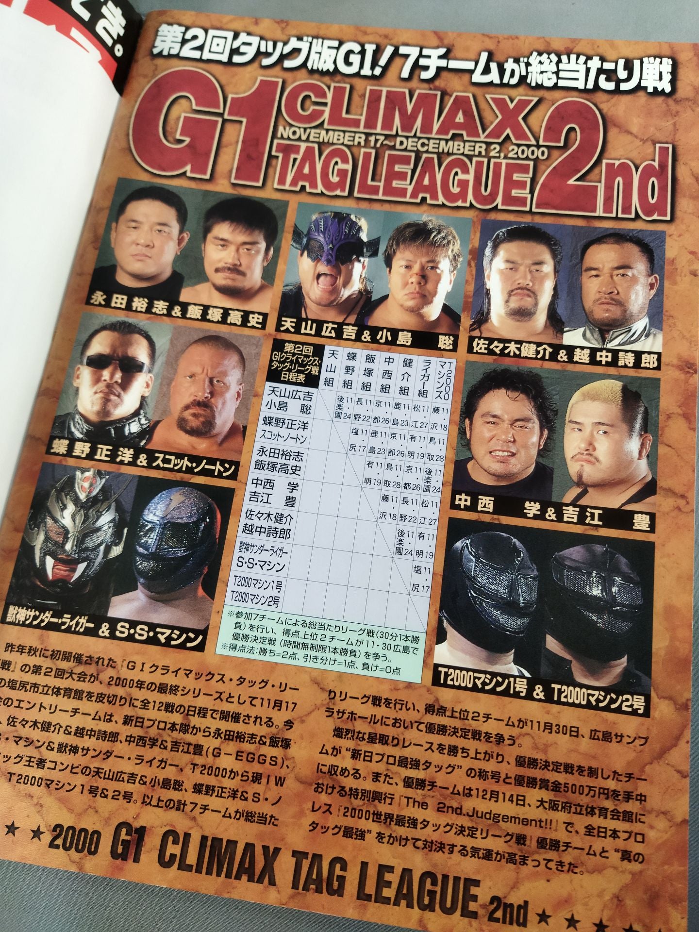 Fighting Spirit Special 155