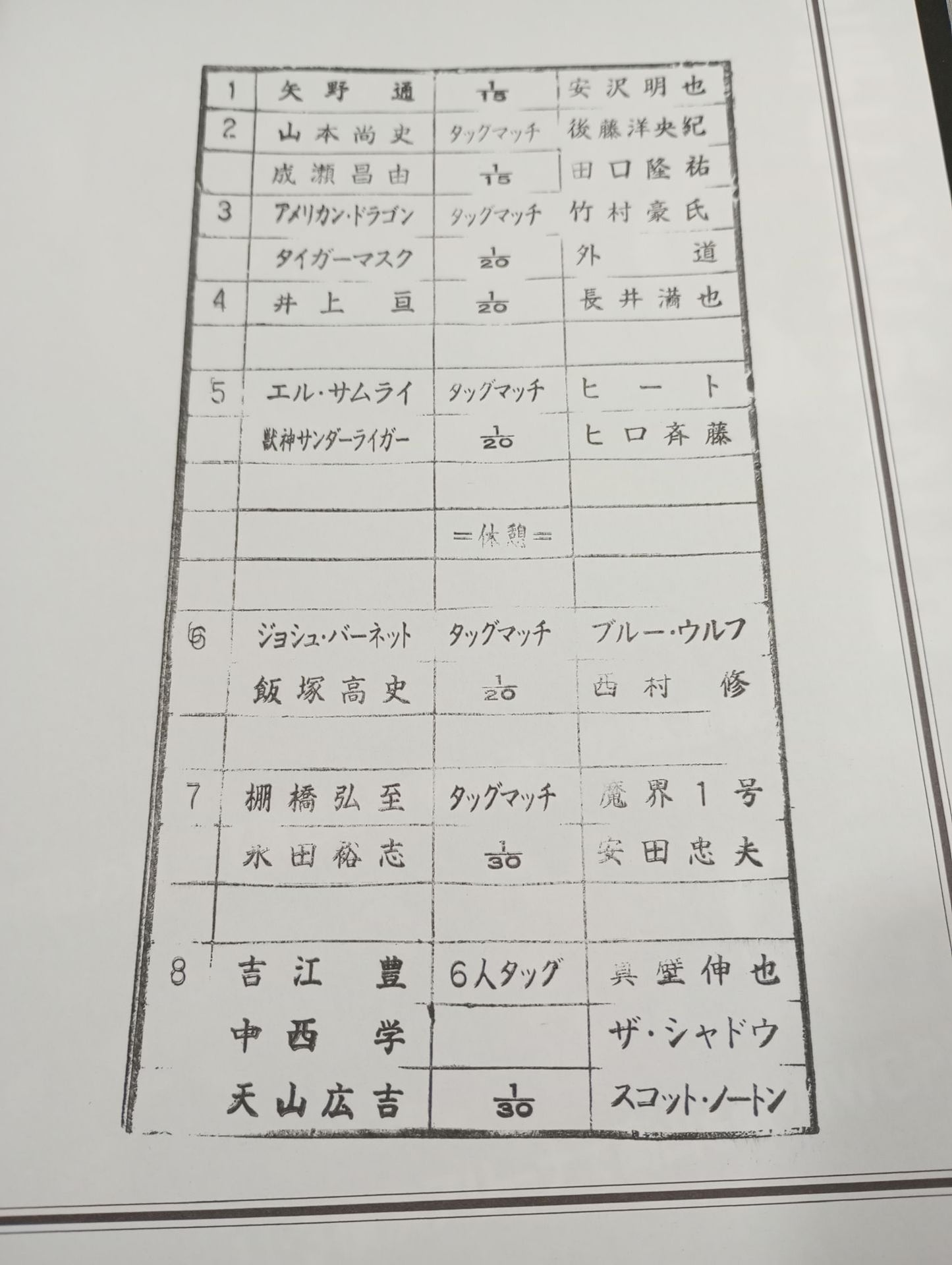 【Hidekazu Tanaka (Kero Tanaka) Hand Signed Autograph 】Fighting Spirit Special 182