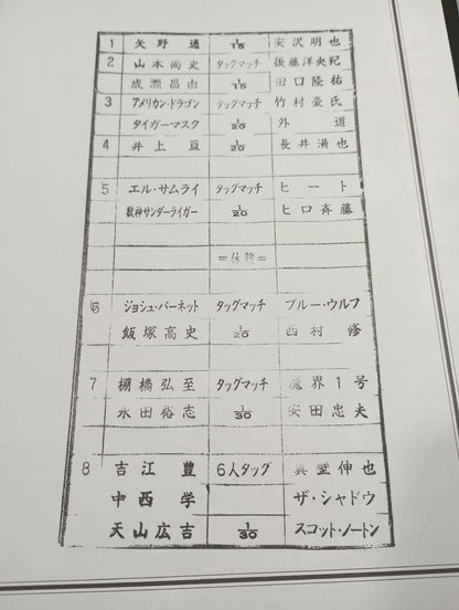 【Hidekazu Tanaka (Kero Tanaka) Hand Signed Autograph 】Fighting Spirit Special 182