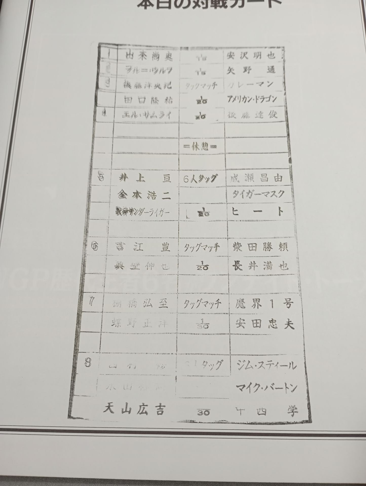 【Hidekazu Tanaka (Kero Tanaka) Hand Signed Autograph 】Fighting Spirit Special 183