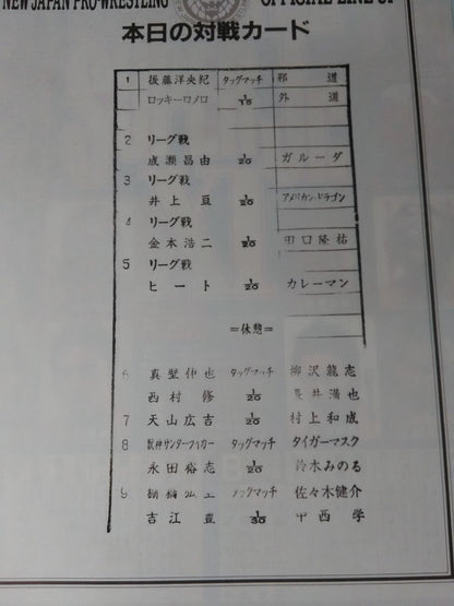 【Tanaka Linguana Hand Signed Autograph 】Fighting Spirit Special 186