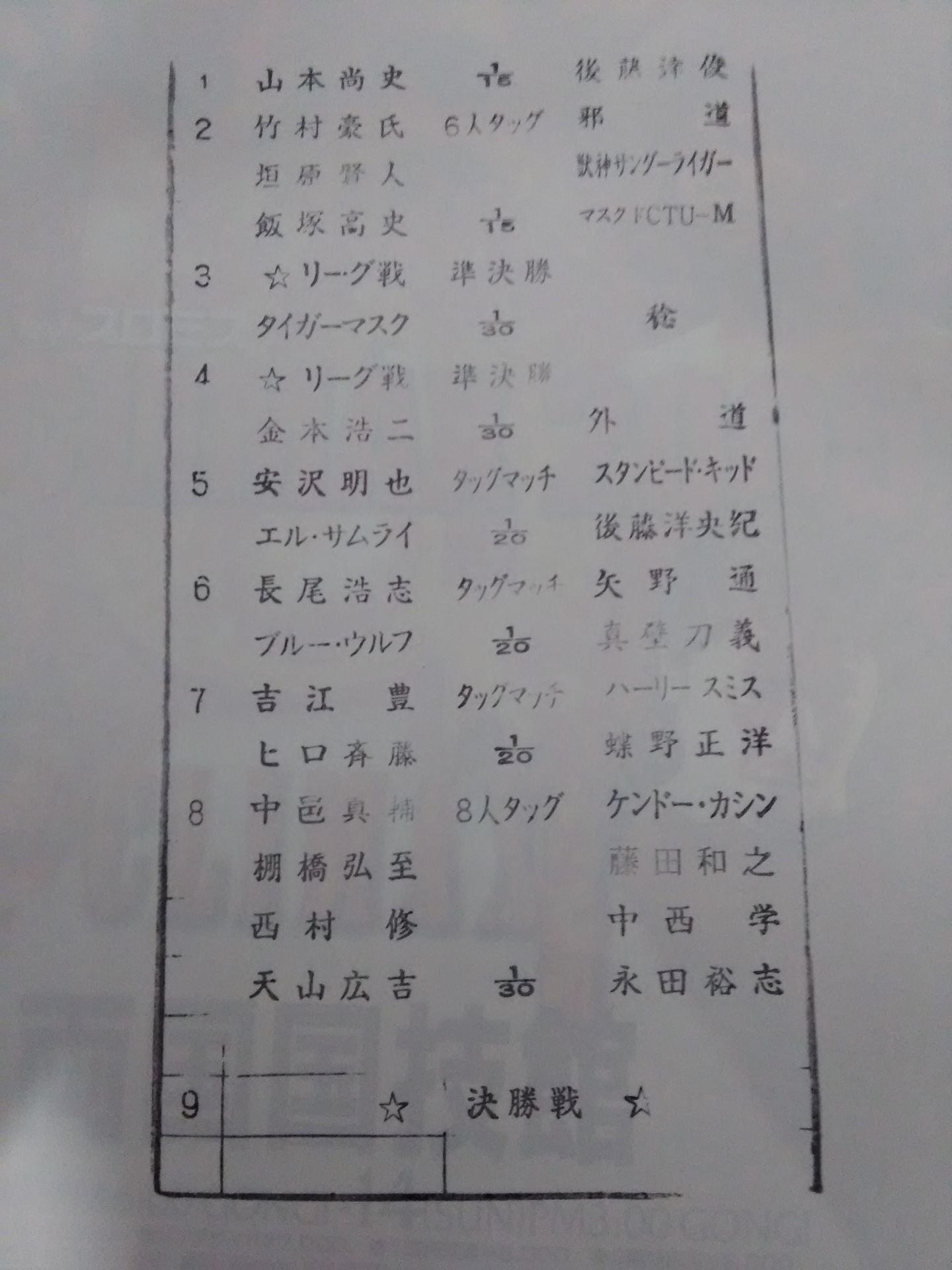 ★BOSJ Finals Fighting ★ Spirit Special 194