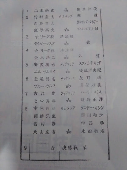 ★BOSJ Finals Fighting ★ Spirit Special 194