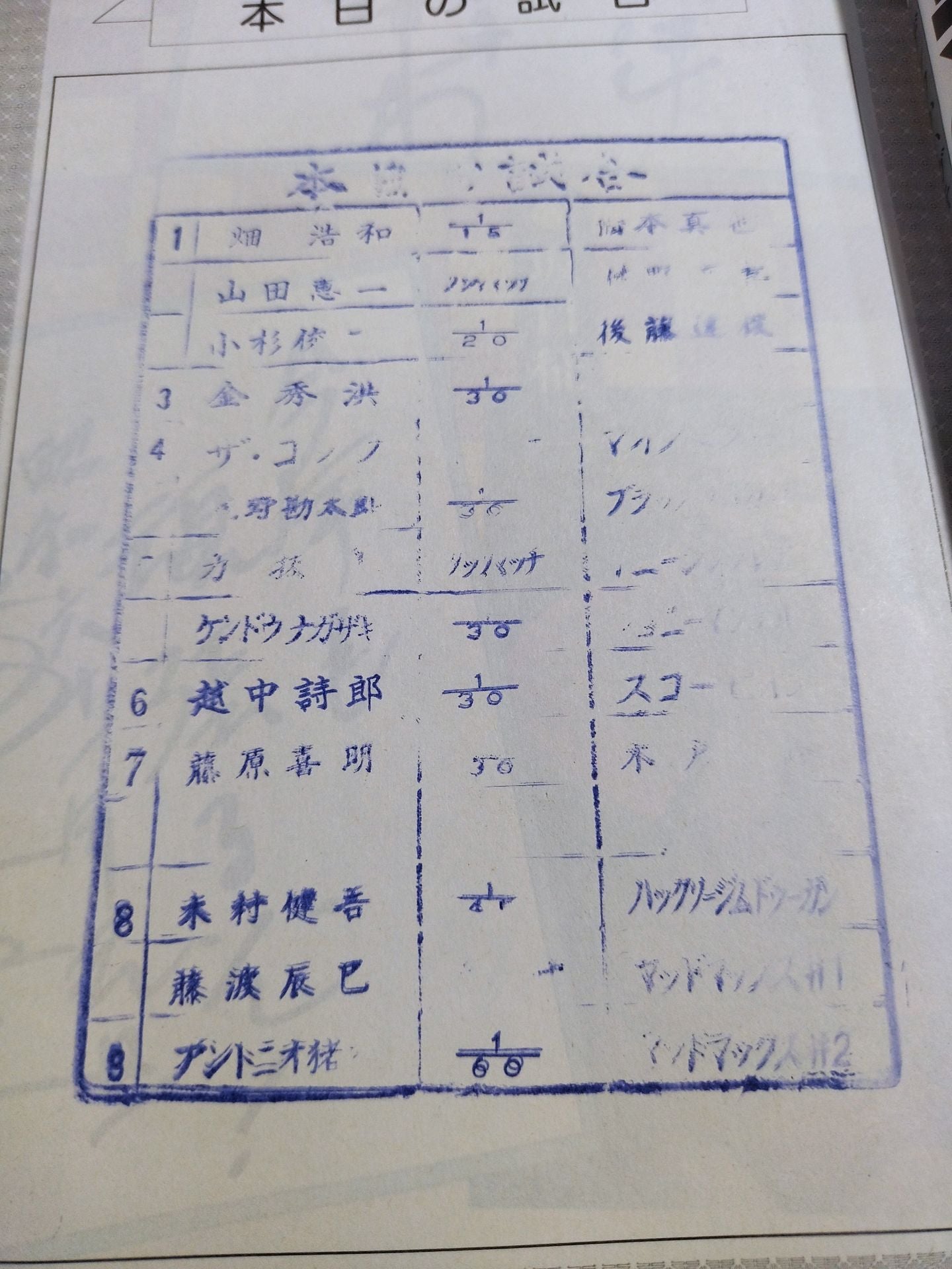 Fighting Spirit Special 22