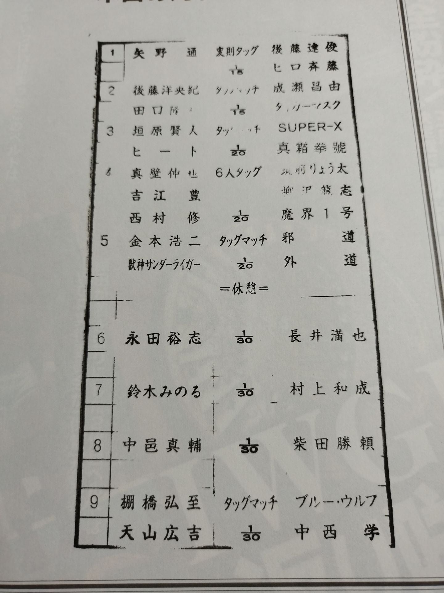 【Tanaka Linguana Hand Signed Autograph 】Fighting Spirit Special 187