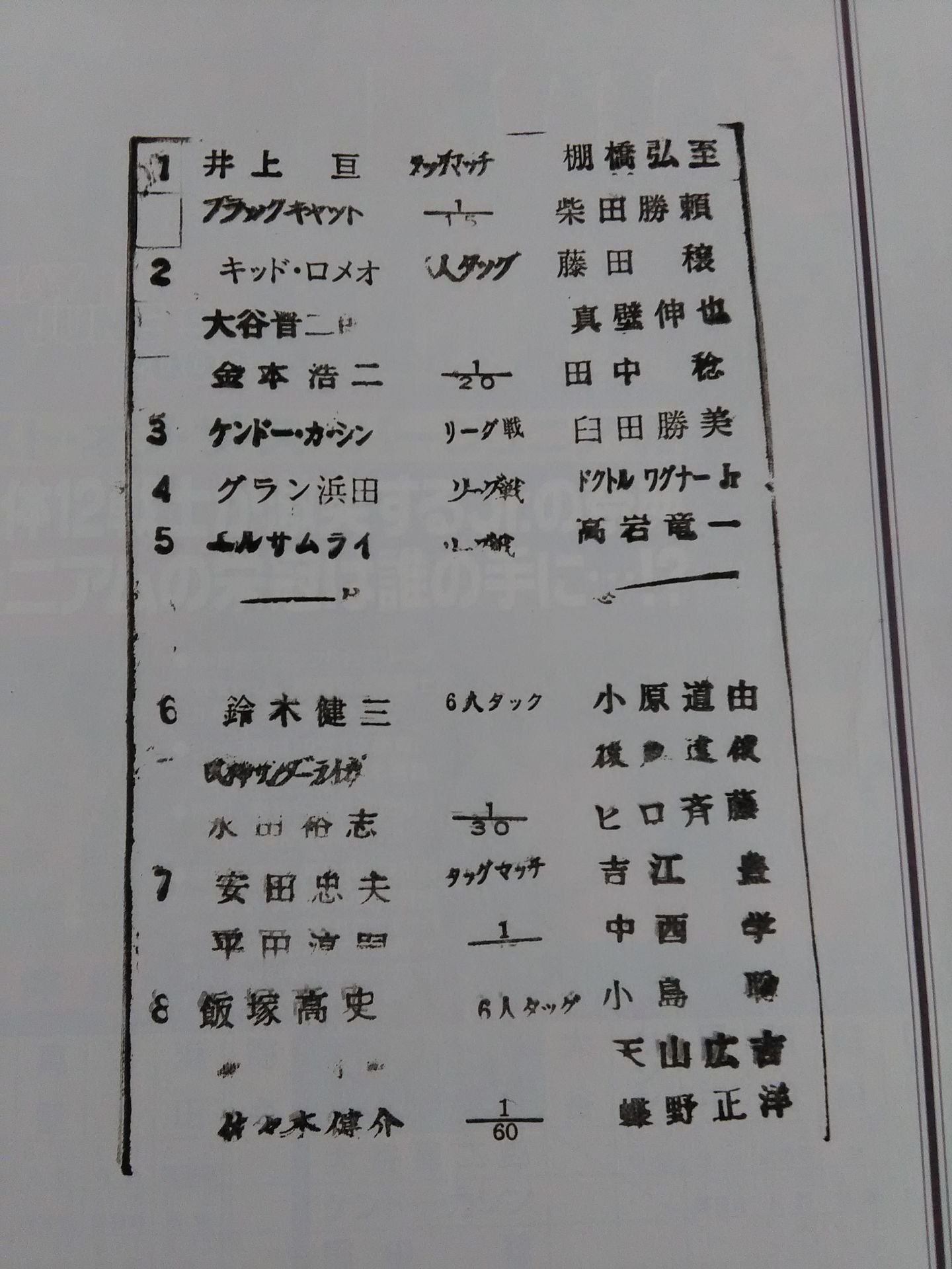 Fighting Spirit Special 150