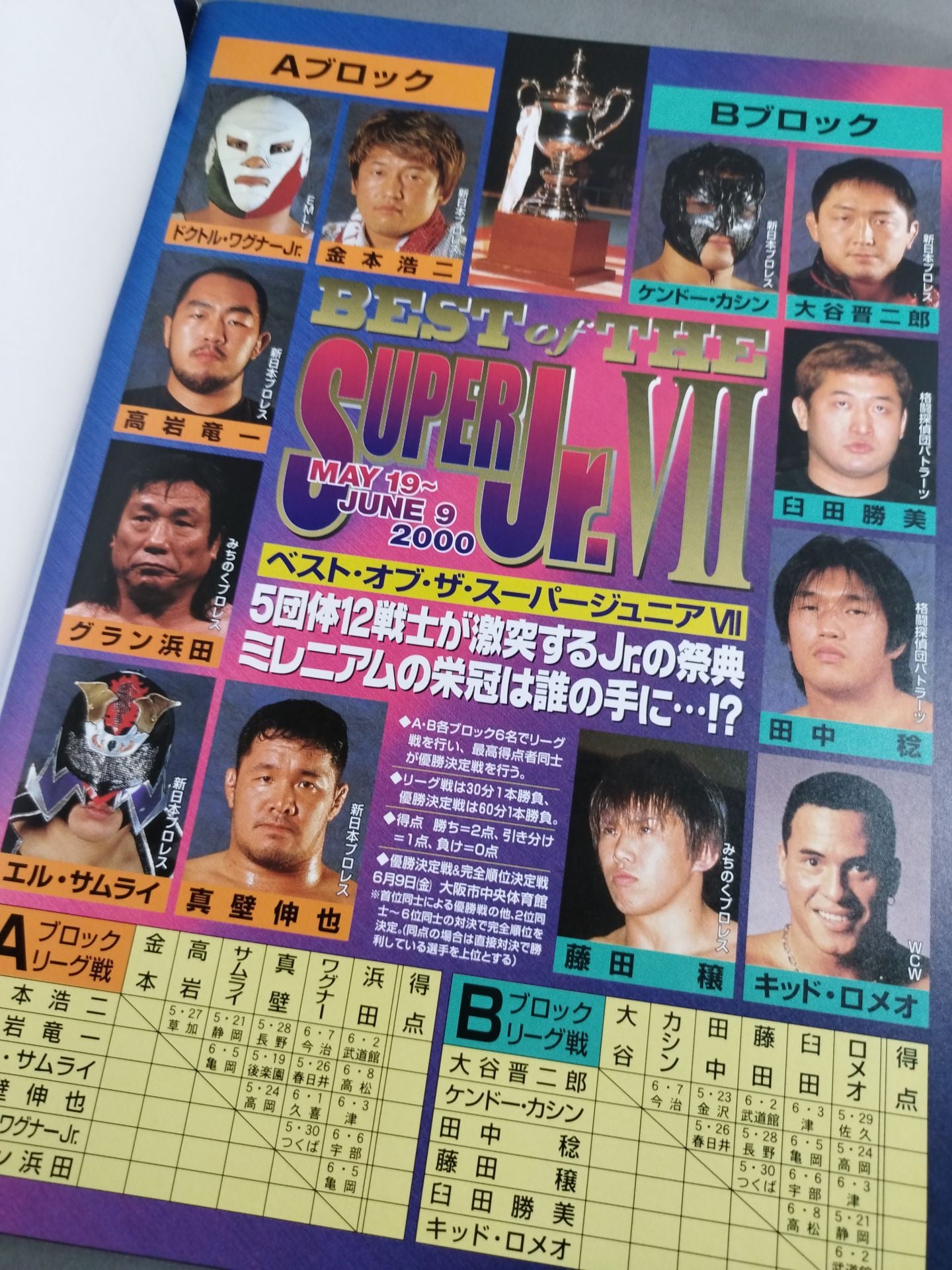 Fighting Spirit Special 150