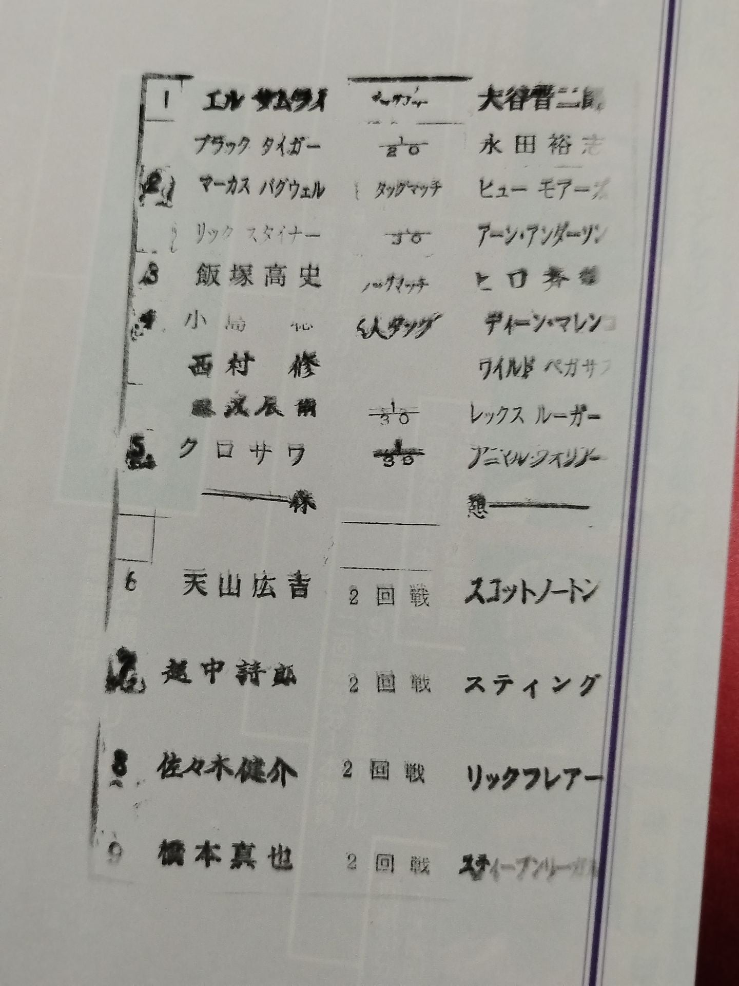 ★ New Japan Pro Wrestling vs WCW Japan-US Superstars Tournament ★ Fighting Spirit Special 117