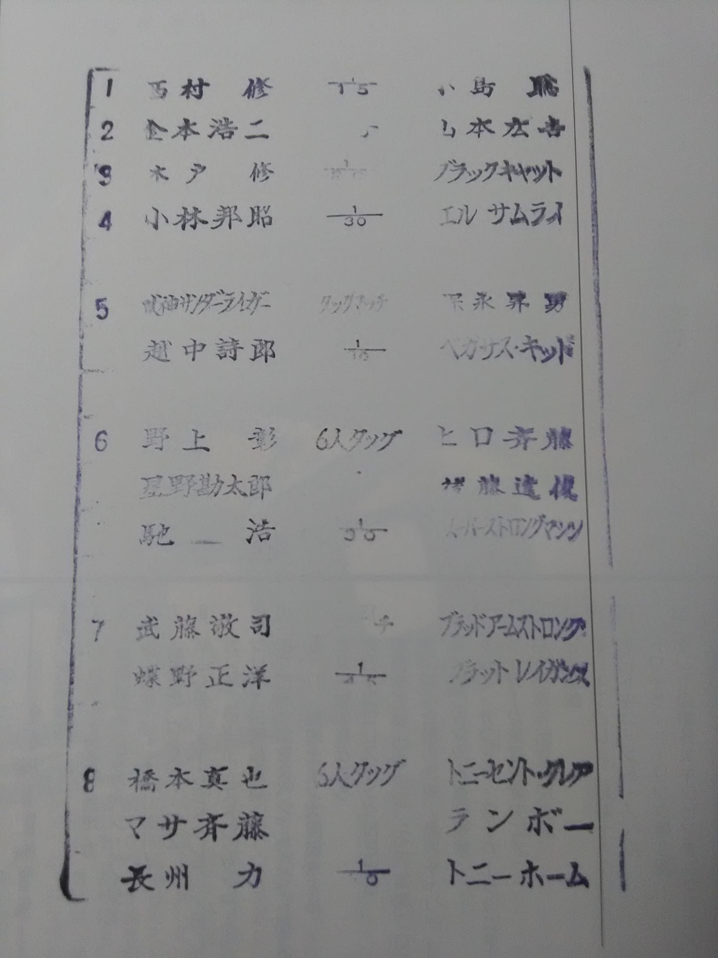 Fighting Spirit Special 77