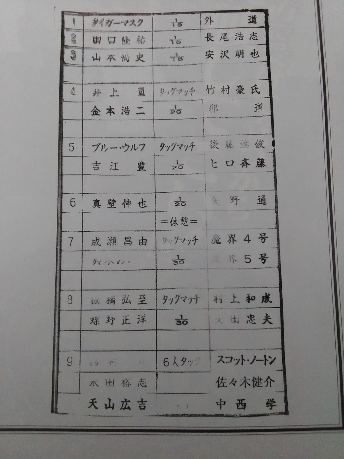 【Tanaka Linguana Hand Signed Autograph 】Fighting Spirit Special 184