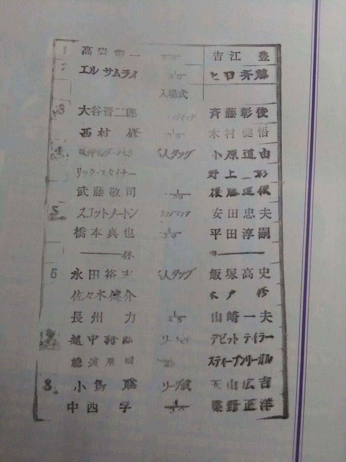 Fighting Spirit Special 118