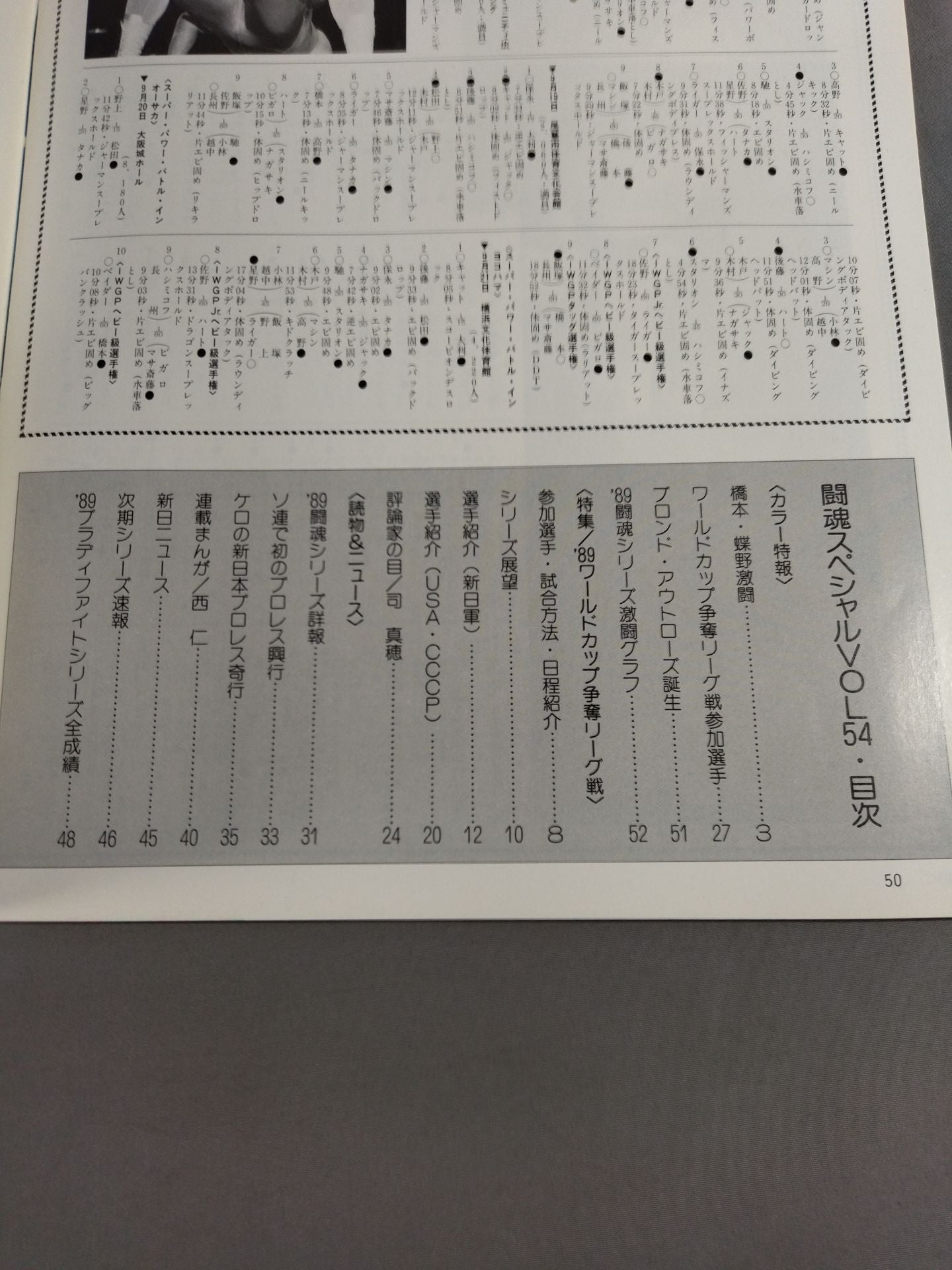 Fighting Spirit Special 54